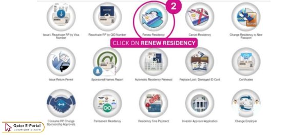 Steps to renew Qatar ID online