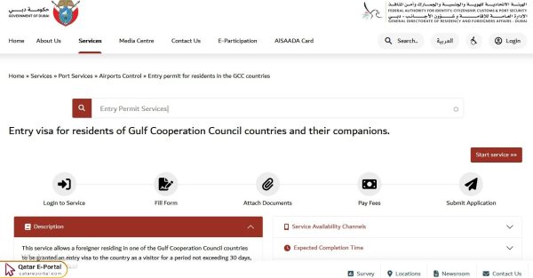 Applying for Dubai visa for Qatar residents steps