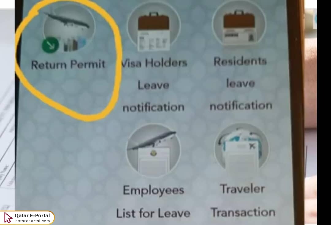 How to Get Qatar Return Permit?