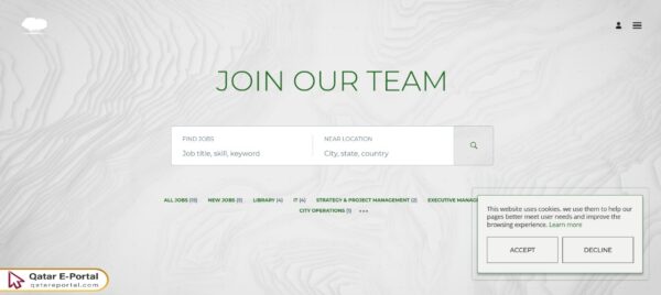 How to Apply for a Job in Qatar Foundation